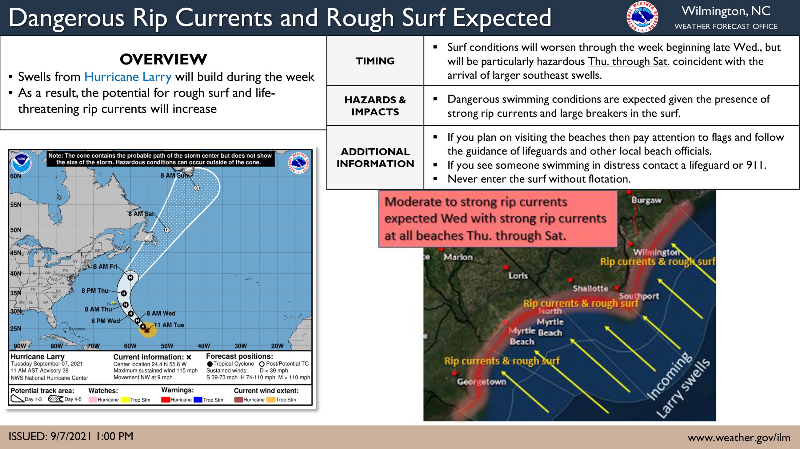 Hurricane_Larry_Surf_Hazards_A[16246]
